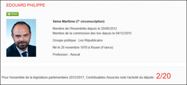 Édouard Philippe : un Premier ministre mal noté par les contribuables